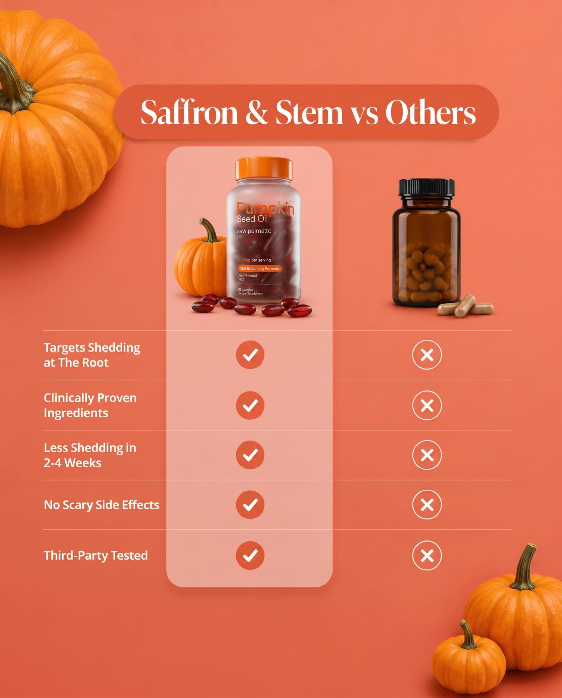 Saffron&Seed® - Olio di semi di zucca in capsule
