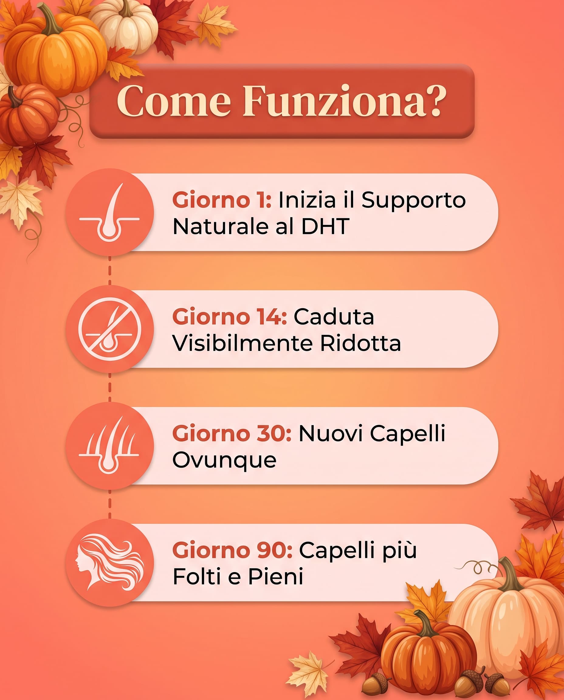 Saffron&Seed® - Olio di Semi di Zucca in Capsule