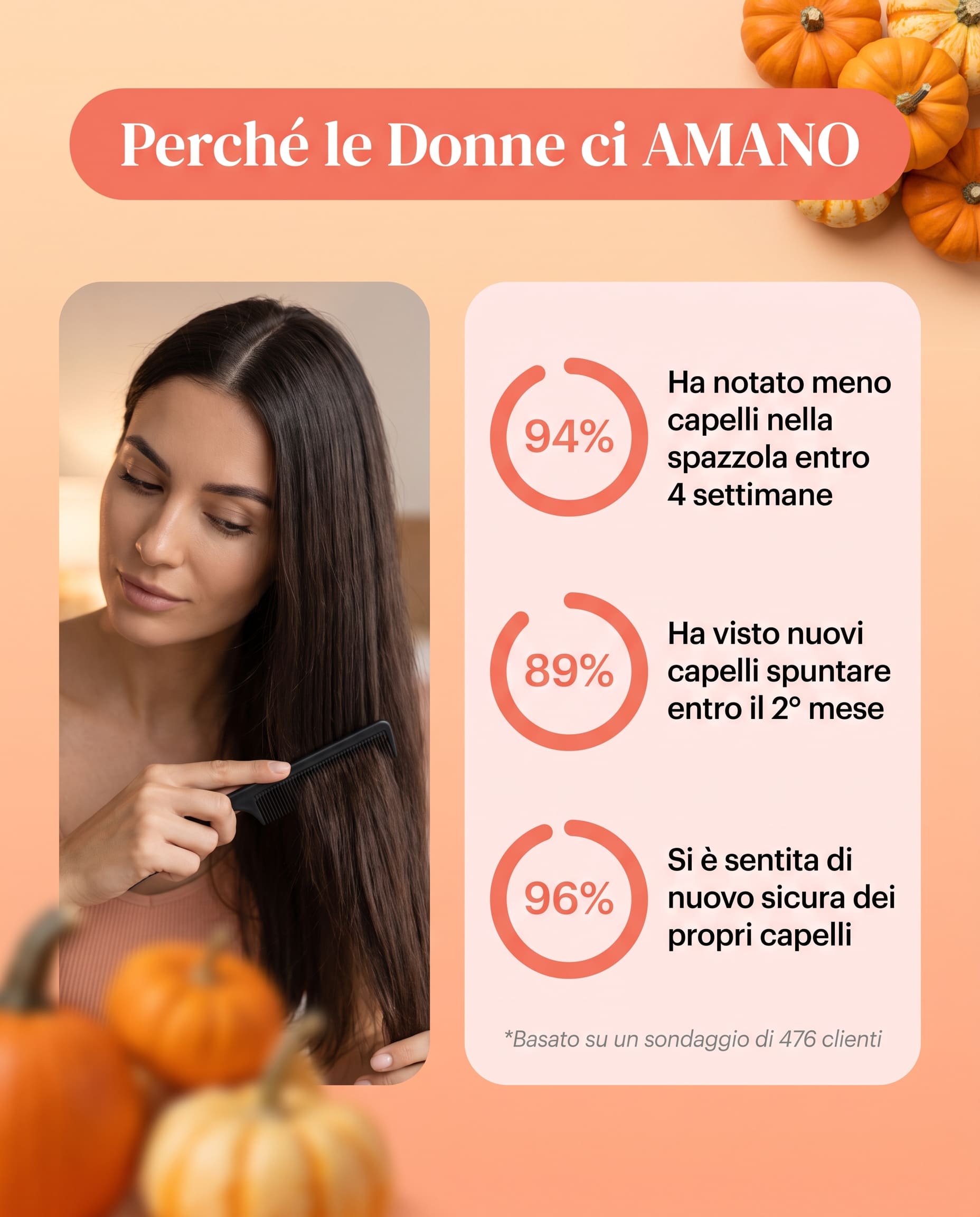 Saffron&Seed® - Olio di Semi di Zucca in Capsule